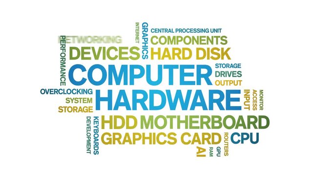 Computer Hardware animated word cloud-text design animation tag kinetic typography seamless loop.