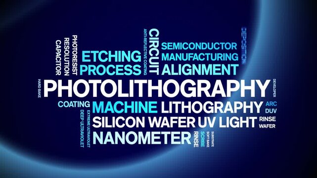 Photolithography animated word cloud-text design animation tag kinetic typography seamless loop.