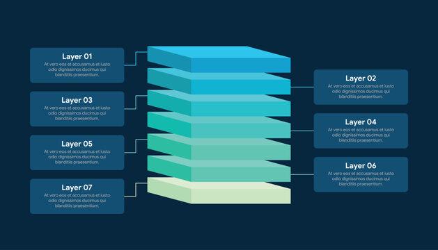 Seven Layer 3D Block Infographic For Hierarchical Data Visualization