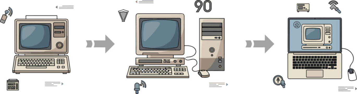 Computer Evolution Illustration with Vintage PC, 90s Desktop and Modern Laptop Technology Progression Timeline
