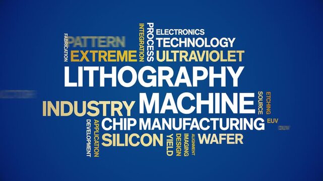 Lithography Machine animated word cloud-text design animation tag kinetic typography seamless loop.