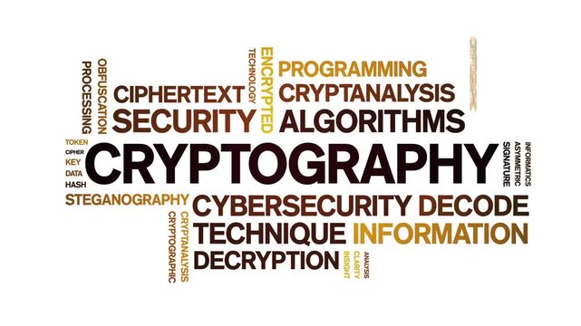 Cryptography animated word cloud-text design animation tag kinetic typography seamless loop.