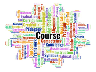 Fototapeta premium Course Word Cloud. Visual summary of key terms defining the course structure, focusing on instructional design, learning outcomes, curriculum alignment, and pedagogical delivery.