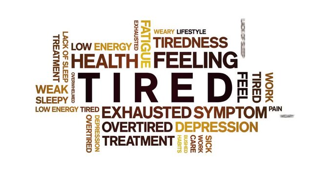 Tired animated word cloud-text design animation tag kinetic typography seamless loop.
