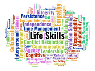 Obraz premium Life Skills Word Cloud. A Professional Visual Summary Of Social, Emotional, And Cognitive Competencies Essential For Student Success, Wellbeing, And Real~World Readiness In Education.