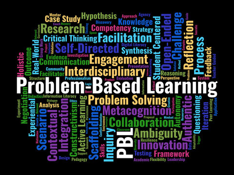 Problem-Based Learning Word Cloud. A Visual Synthesis Of Collaborative Inquiry, Self-Directed Study, And Authentic Problem-Solving Strategies For Modern Educational Environments.
