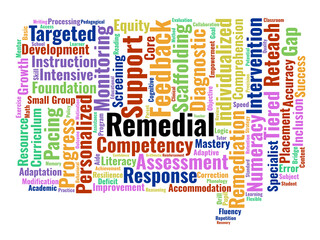Fototapeta premium Remedial Education Word Cloud. A Comprehensive Overview Of Academic Support Strategies, Intervention Models, And Foundational Skill Building Techniques For Professional Educators.