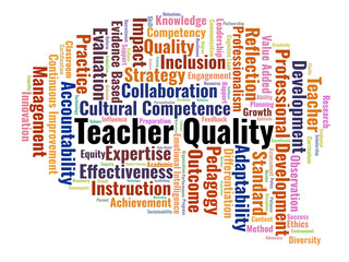 Fototapeta premium Teacher Quality Word Cloud. A Comprehensive Mapping Of Instructional Competencies, Professional Standards, And Impact Factors Defining Educator Excellence In The Global Landscape.