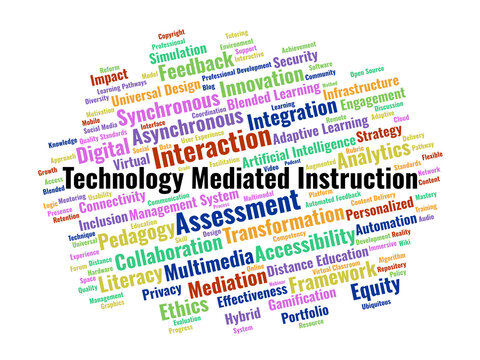 Technology Mediated Instruction Word Cloud. A Visual Synthesis Of Digital Learning Models, Instructional Frameworks, and Technological Integration Strategies In Modern Education.