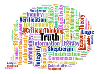 Obraz premium Truth Word Cloud. A Visual Summary Of Epistemological Foundations, Critical Thinking Skills, And Ethical Standards Required For Knowledge Acquisition In The Modern Educational Landscape.