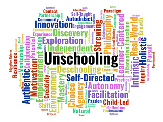 Obraz premium Unschooling Word Cloud. A Visual Summary Of Self-Directed Learning, Intrinsic Motivation, And Natural Education Methods For Academic Experts And Alternative Education Practitioners.