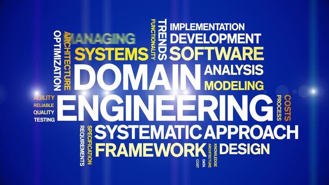 Domain Engineering animated word cloud-text design animation tag kinetic typography seamless loop.