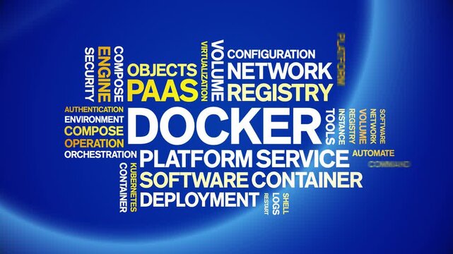 Docker animated word cloud-text design animation tag kinetic typography seamless loop.