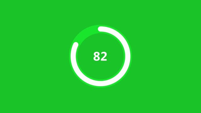 White progress circle loader indicator counting up to one hundred percent on green background for digital motion graphics video