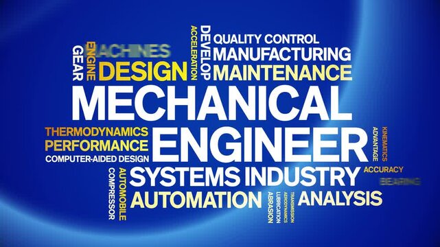 Mechanical Engineer animated word cloud-text design animation tag kinetic typography seamless loop.