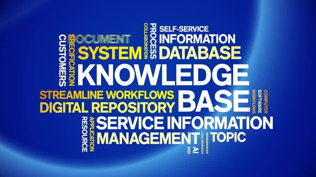 Knowledge Base animated word cloud-text design animation tag kinetic typography seamless loop.