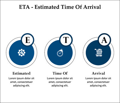 ETA - Estimated Time Of Arrival acronym. Infographic template with icons and description placeholder
