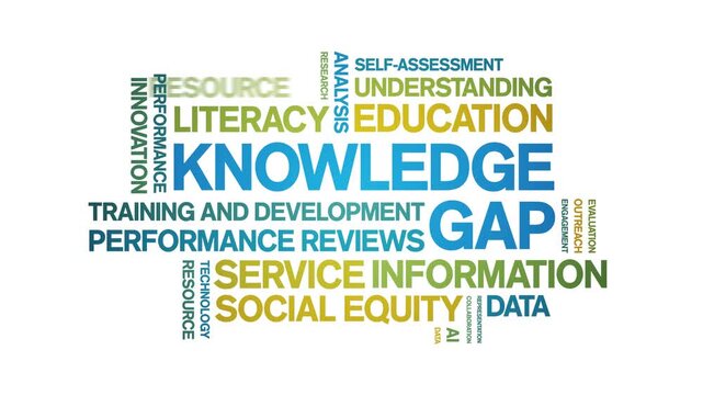 Knowledge Gap animated word cloud-text design animation tag kinetic typography seamless loop.