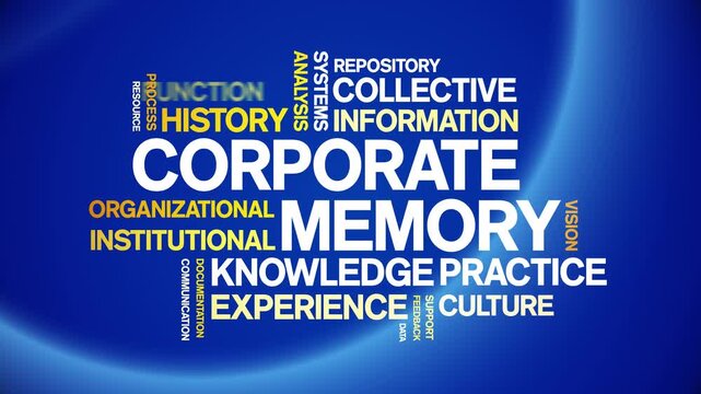 Corporate Memory animated word cloud-text design animation tag kinetic typography seamless loop.
