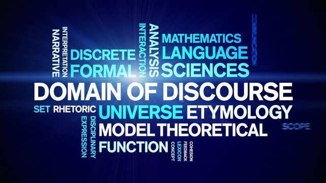 Domain of Discourse animated word cloud-text design animation tag kinetic typography seamless loop.