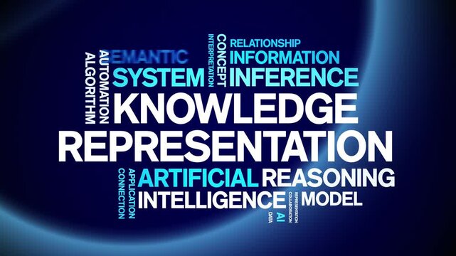 Knowledge Representation animated word cloud-text design animation tag kinetic typography seamless loop.