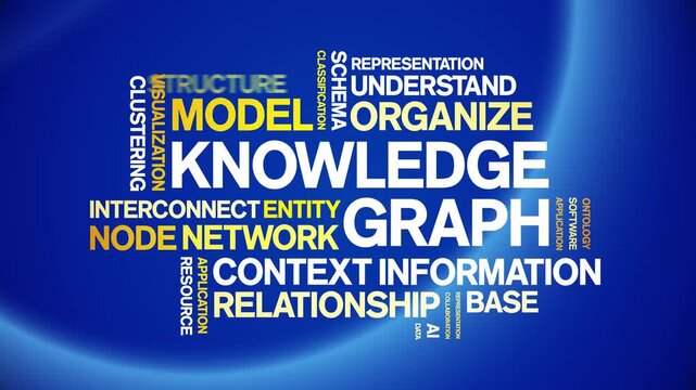Knowledge Graph animated word cloud-text design animation tag kinetic typography seamless loop.