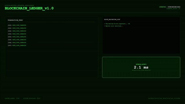 Distributed Ledger Explorer Blockchain Synchronized Block Validation Network Low Latency Secured Encryption.