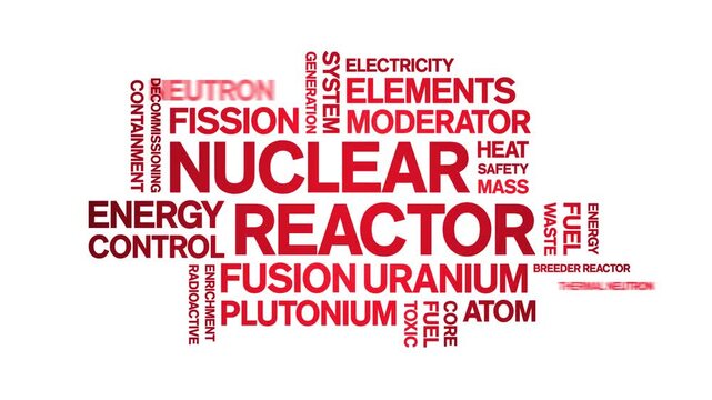 Nuclear Reactor animated word cloud-text design animation tag kinetic typography seamless loop.