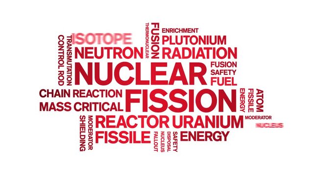 Nuclear Fission animated word cloud-text design animation tag kinetic typography seamless loop.
