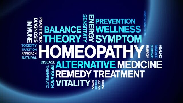 Homeopathy animated word cloud-text design animation tag kinetic typography seamless loop.
