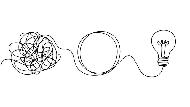 chaotic to simplicity and lightbulb animation, Chaos and mess circle continuous line drawn animation. Psychotherapy linear concept video. Animated problem solution symbol. Open book with chaos