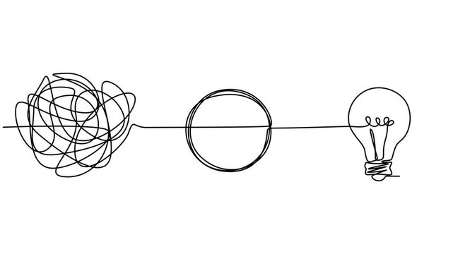chaotic to simplicity and lightbulb animation, Chaos and mess circle continuous line drawn animation. Psychotherapy linear concept video. Animated problem solution symbol. Open book with chaos