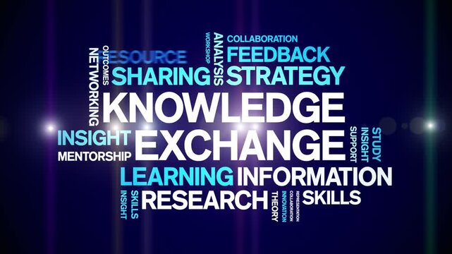 Knowledge Exchange animated word cloud-text design animation tag kinetic typography seamless loop.