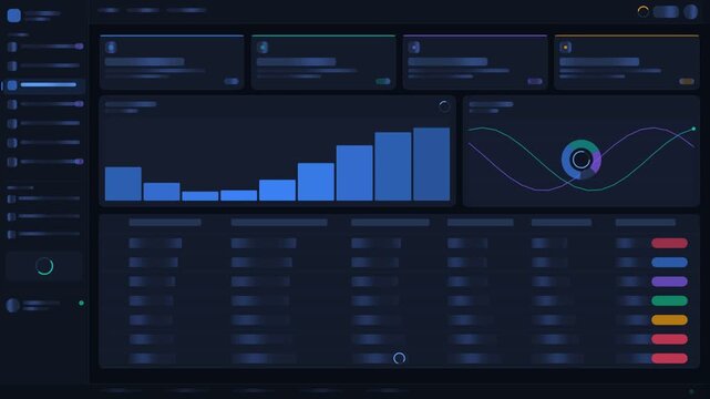 Futuristic dark themed data dashboard animation featuring animated bar charts, line graphs, and loading progress indicators for business analytics interface.