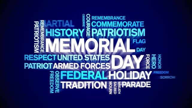 Memorial Day animated word cloud-text design animation tag kinetic typography seamless loop.