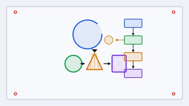 Animated whiteboard loop featuring various geometric shapes flowcharts and diagrams forming a complex mind map for creative brainstorming sessions.