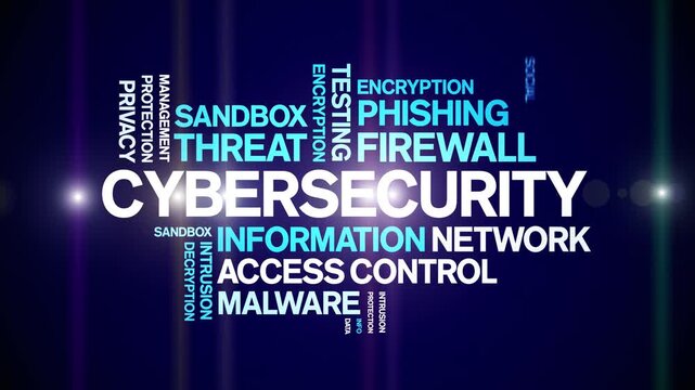 Cybersecurity animated word cloud-text design animation tag kinetic typography seamless loop.