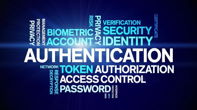 Authentication animated word cloud-text design animation tag kinetic typography seamless loop.