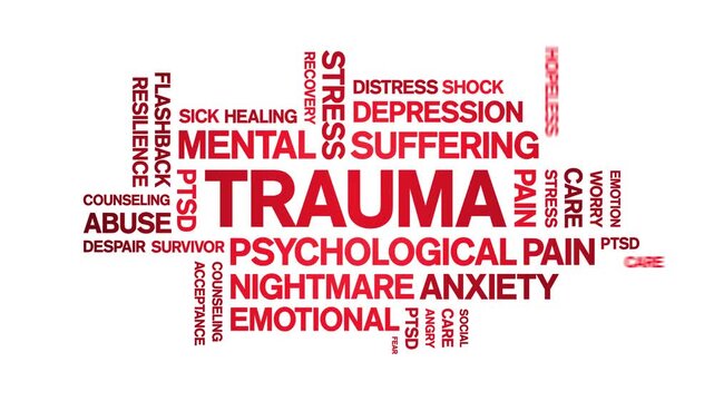 Trauma animated word cloud-text design animation tag kinetic typography seamless loop.