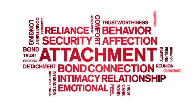 Attachment animated word cloud-text design animation tag kinetic typography seamless loop.