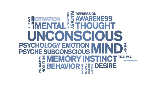 Unconscious Mind animated word cloud-text design animation tag kinetic typography seamless loop.