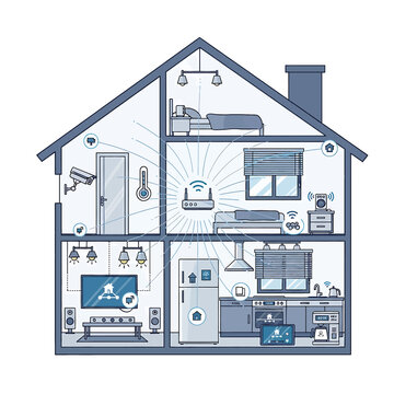 House Interior Floor Plan Blueprint.