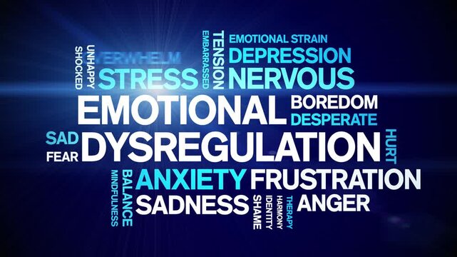 Emotional Dysregulation animated word cloud-text design animation tag kinetic typography seamless loop.