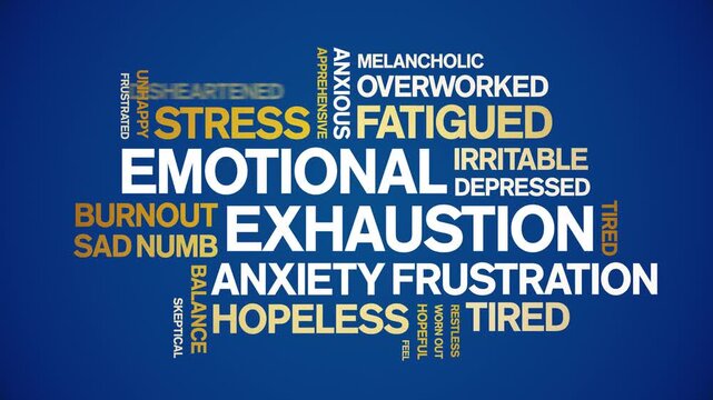 Emotional Exhaustion animated word cloud-text design animation tag kinetic typography seamless loop.