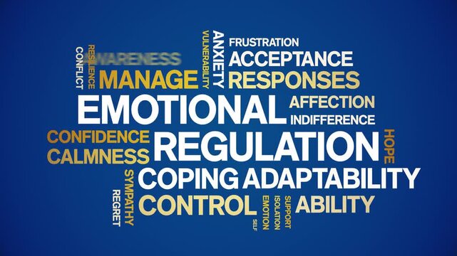 Emotional Regulation animated word cloud-text design animation tag kinetic typography seamless loop.