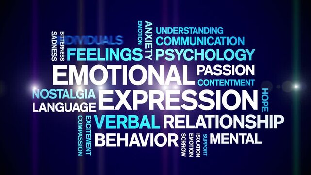 Emotional Expression animated word cloud-text design animation tag kinetic typography seamless loop.