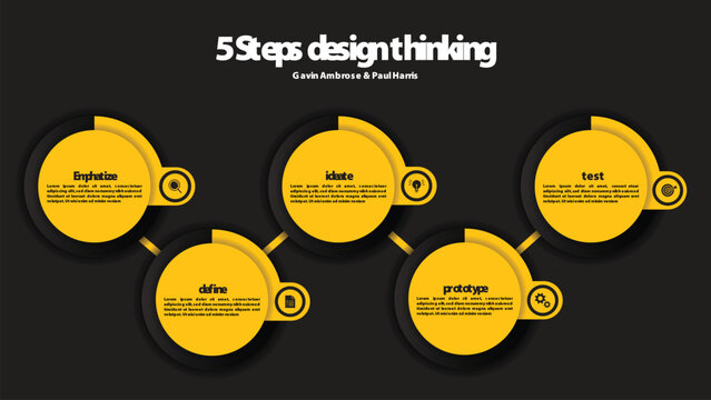 Circular flow infographic with connected elements and modern yellow accents for business strategy