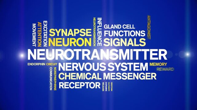 Neurotransmitter animated word cloud-text design animation tag kinetic typography seamless loop.