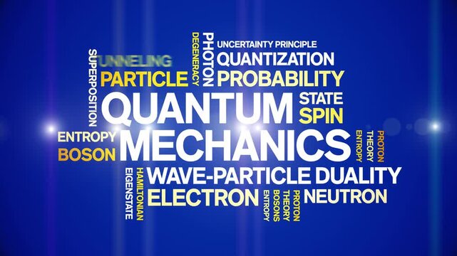 Quantum Mechanics animated word cloud-text design animation tag kinetic typography seamless loop.