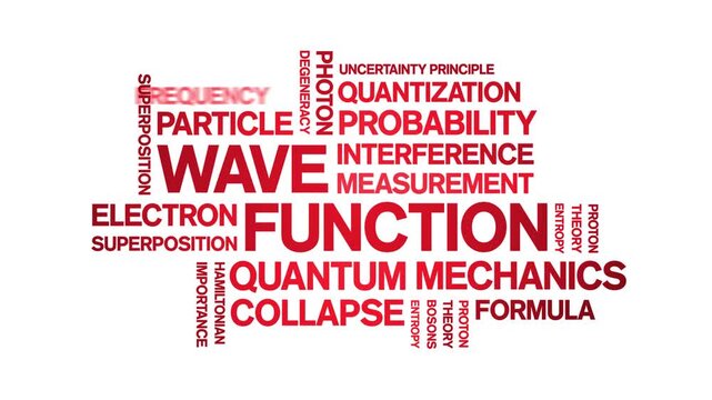 Wave Function animated word cloud-text design animation tag kinetic typography seamless loop.